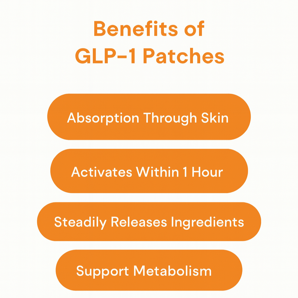Elevante™ - Parches bioactivos quemagrasas