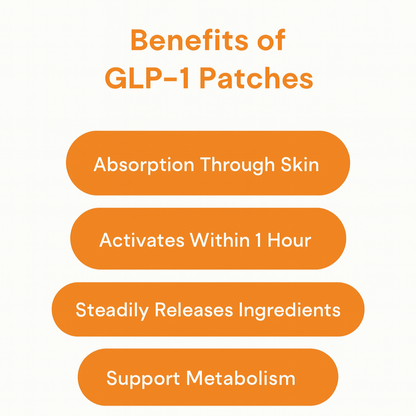 Elevante™ - Parches bioactivos quemagrasas
