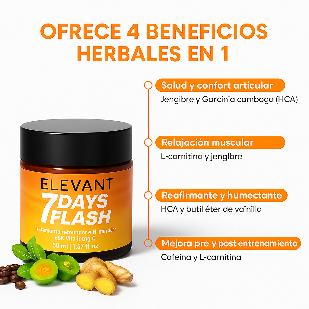Elevante™ - Crema Avanzada para Sudor