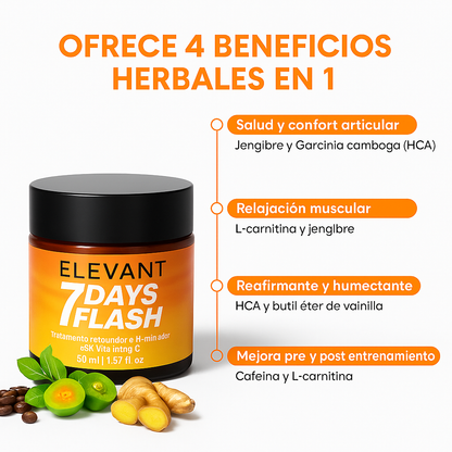 Elevante™ - Crema Avanzada para Sudor