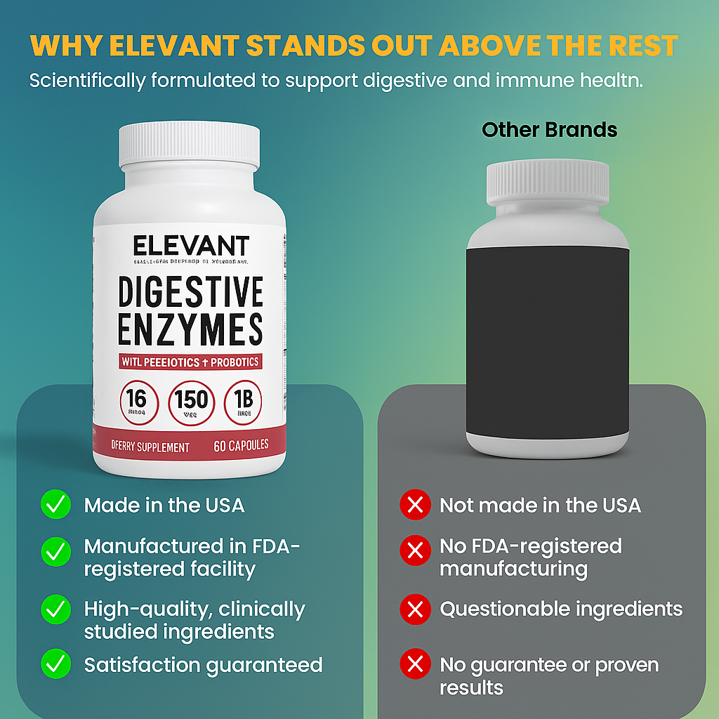 Elevante™ - Paquete para mejorar tu barriga