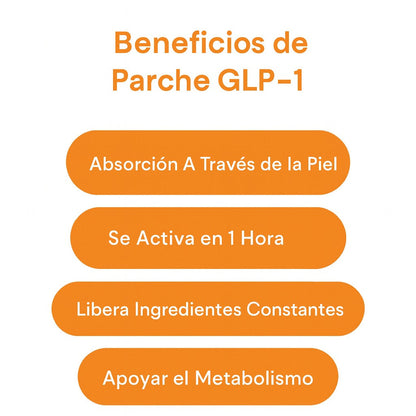 Elevante™ - Parche Quemagrasa